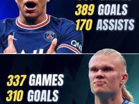 开云体育-包含哈兰德巅峰对决，Scout与90激战澳大利亚队分钟，问鼎冠军胜负难料！的词条